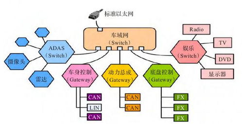 混網(wǎng)與開發(fā) 網(wǎng)絡(luò)社交中的身份構(gòu)建與數(shù)字創(chuàng)作實(shí)踐