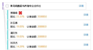 青島順鑫蛋雞養殖專業合作社 中興順鑫，引領現代養殖新風尚